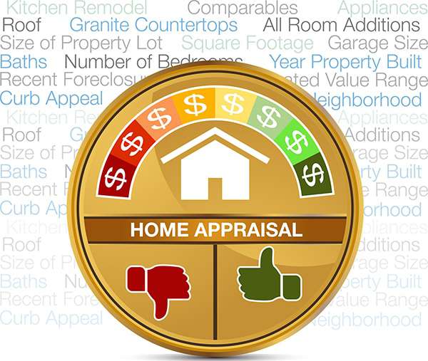 Building Smart for Appraisal